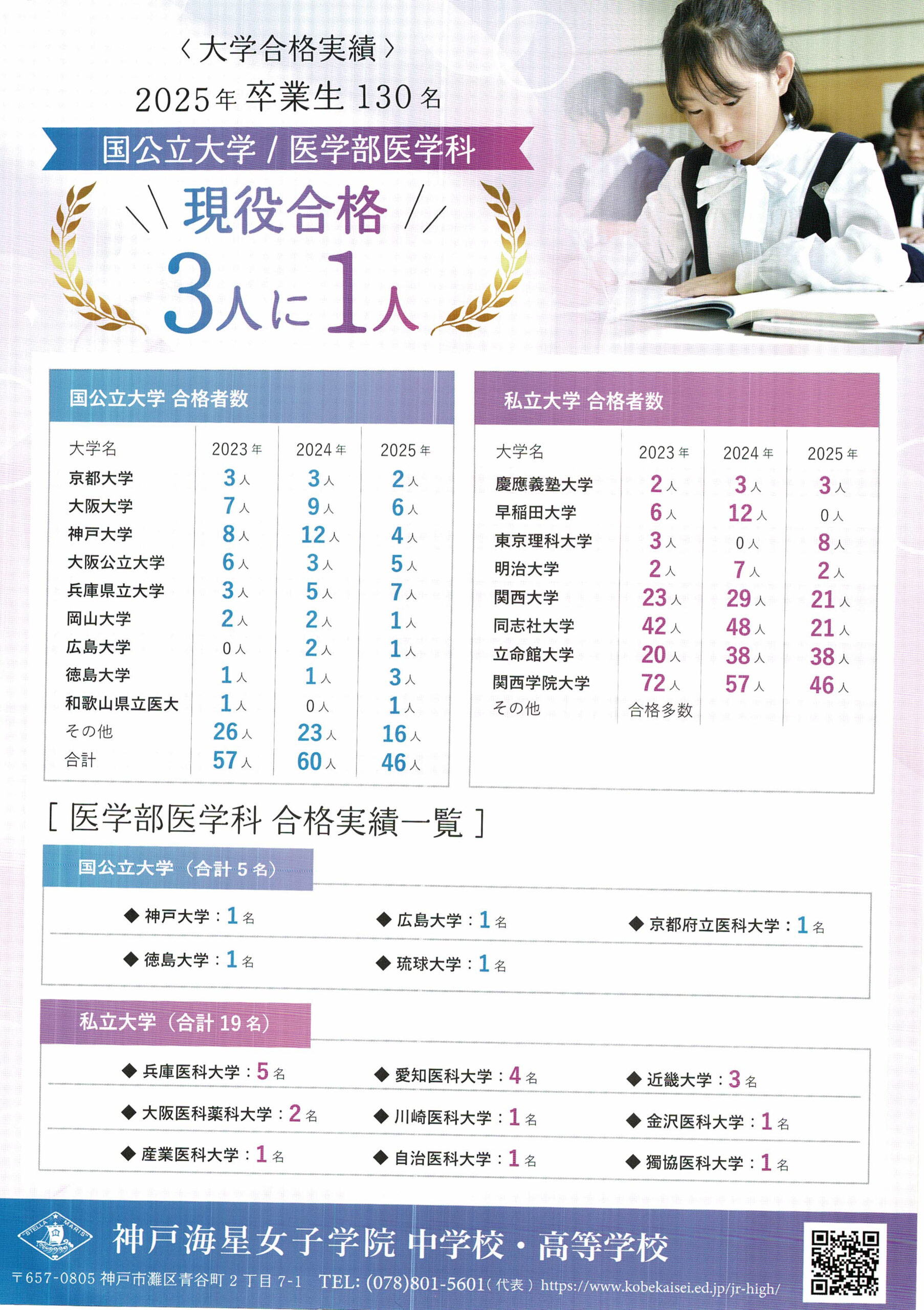 2025年版】神戸海星女子学院中学校・高校の実力と魅力｜夏の学校説明会