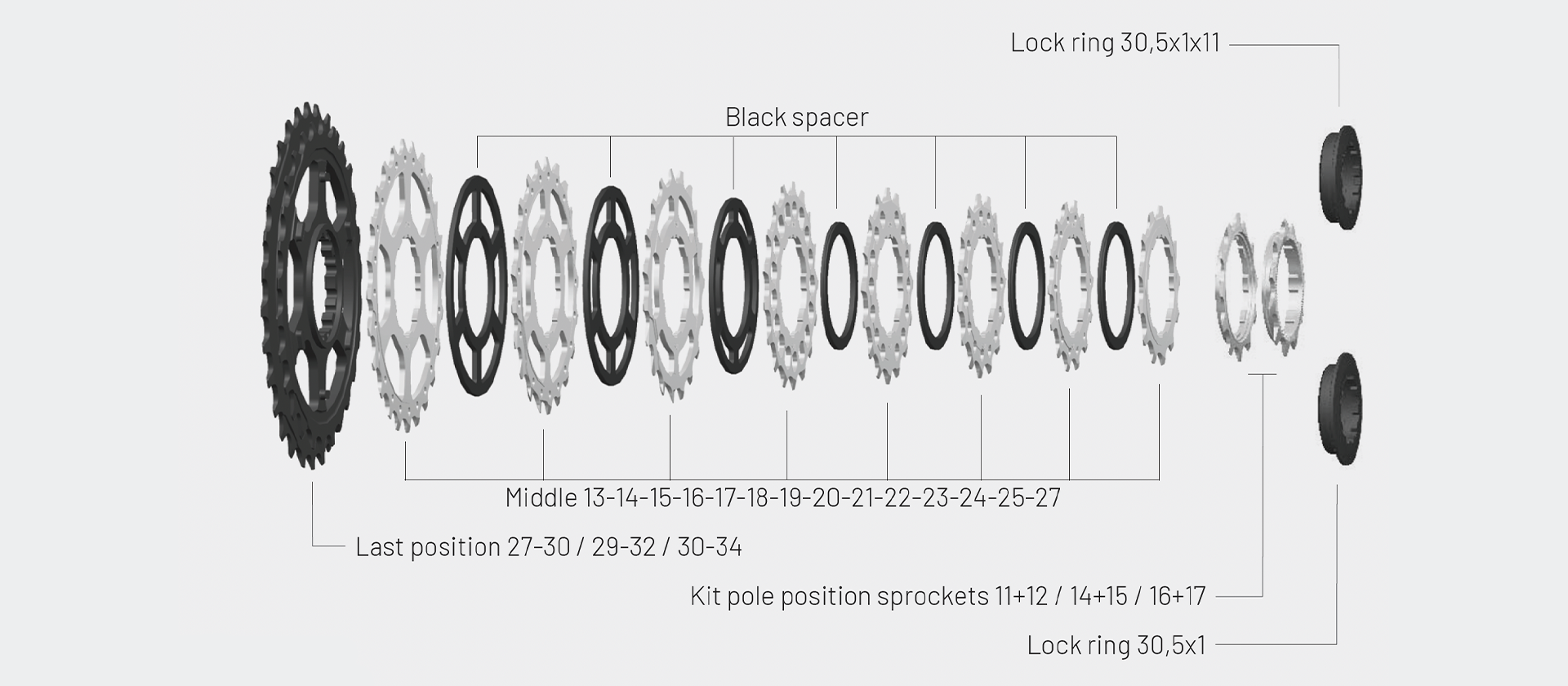 PRIMATO K12 SH Road カセットスプロケット - スプロケット | Miche