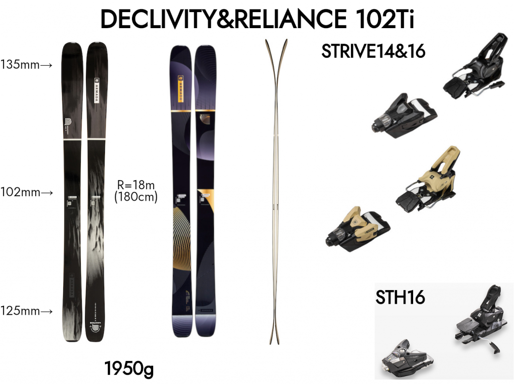 アルマダ・ディクリビティー＆リライアンス Vol'2 | armadaskis.jp