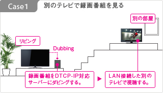 Z2/機能｜テレビ｜REGZA：東芝
