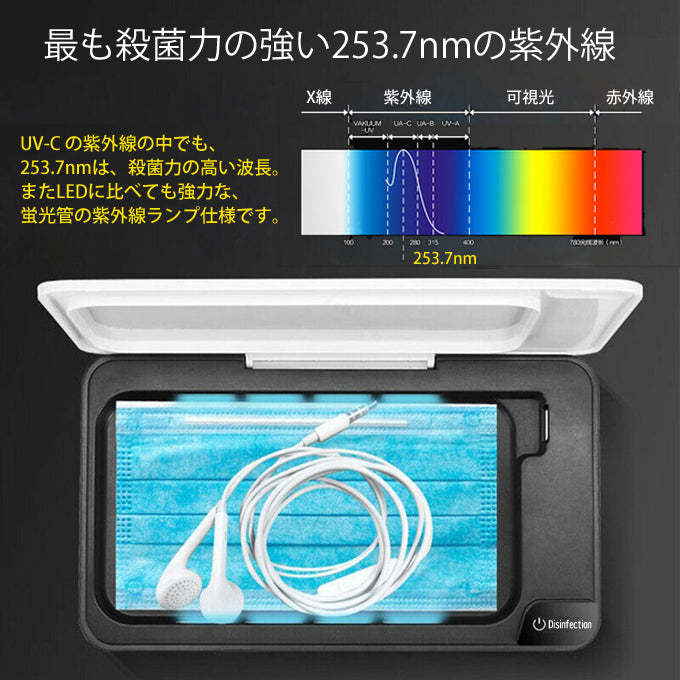 UV-C multi-function sterilizer BOX 253.7nm 紫外線 波長 短波 紫外線