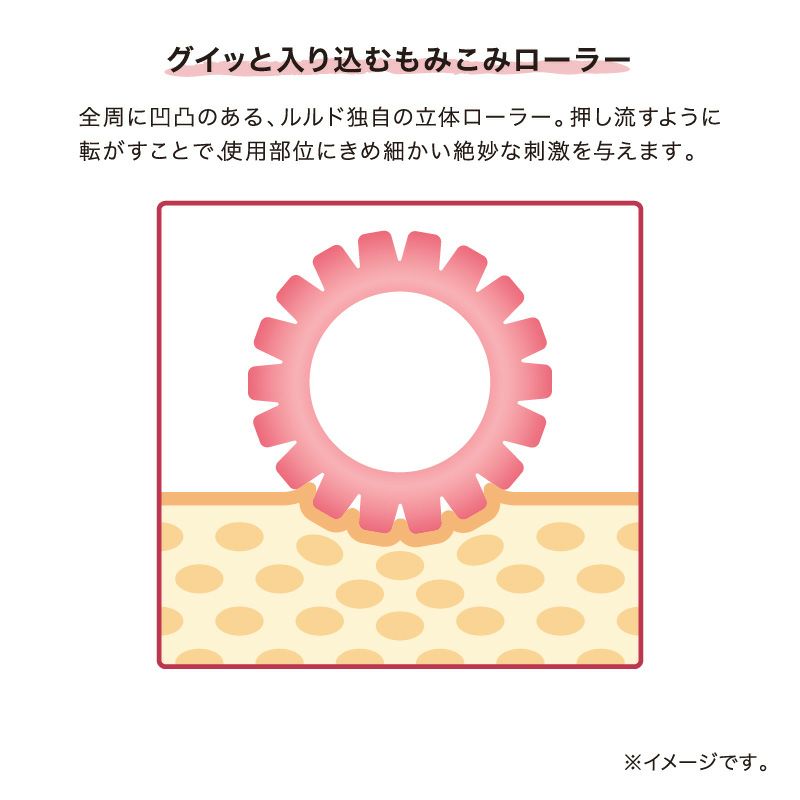 ルルド ハンディローラー ブルブルハート AX-HXL104 – アテックス