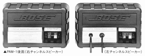 BOSE PAM-1の仕様 ボーズ