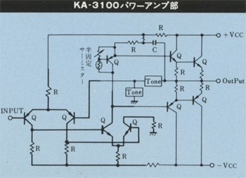TRIO KA-3100の仕様 トリオ