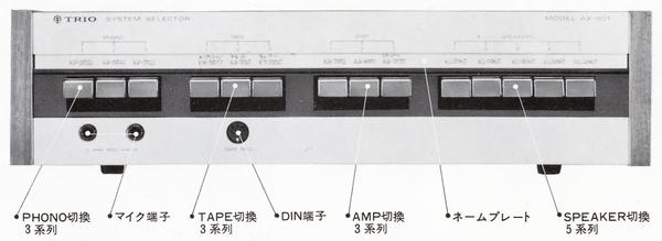 TRIO AX-801の仕様 トリオ