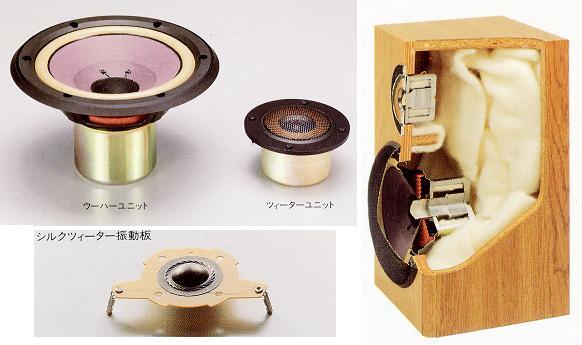 VICTOR SX-500IIの仕様 ビクター