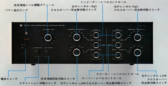 VICTOR CF-150の仕様 ビクター