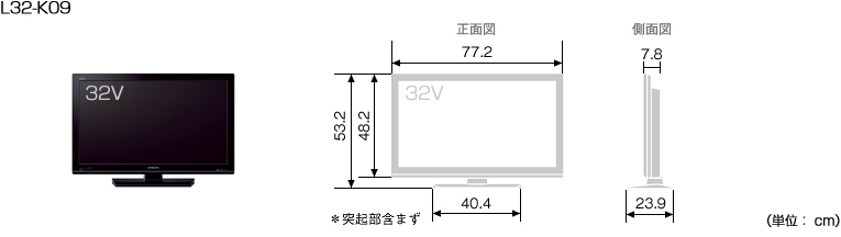 HITACHI : Wooo World : 生産終了品 : 液晶テレビ : K09シリーズ : 32V