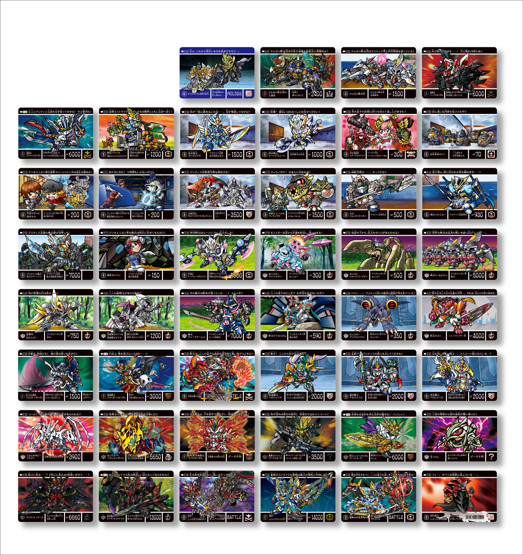 新約SDガンダム外伝 救世騎士伝承【黒き暴君編】収録カード
