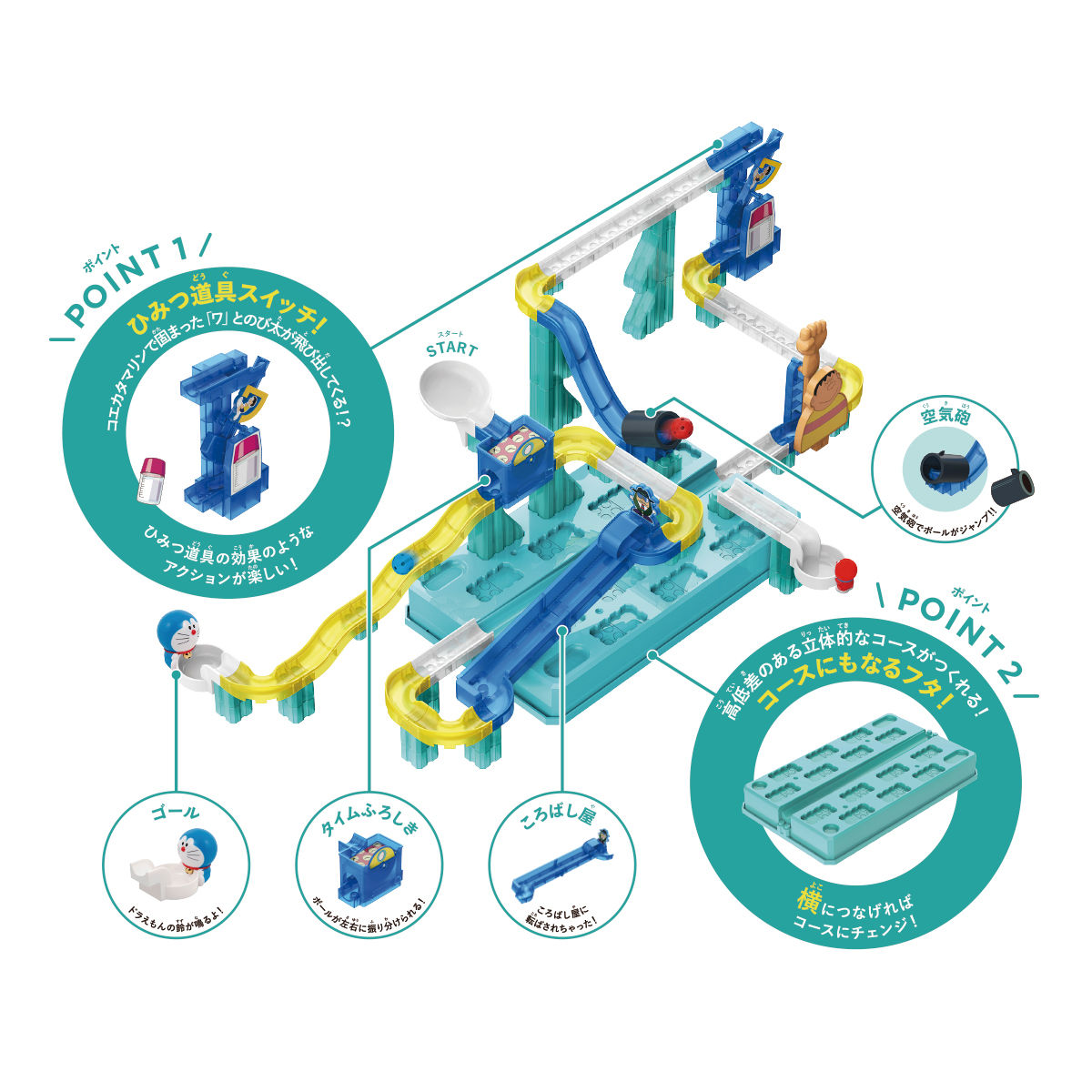 ころがスイッチドラえもん ボックス ステージキット | ドラえもん