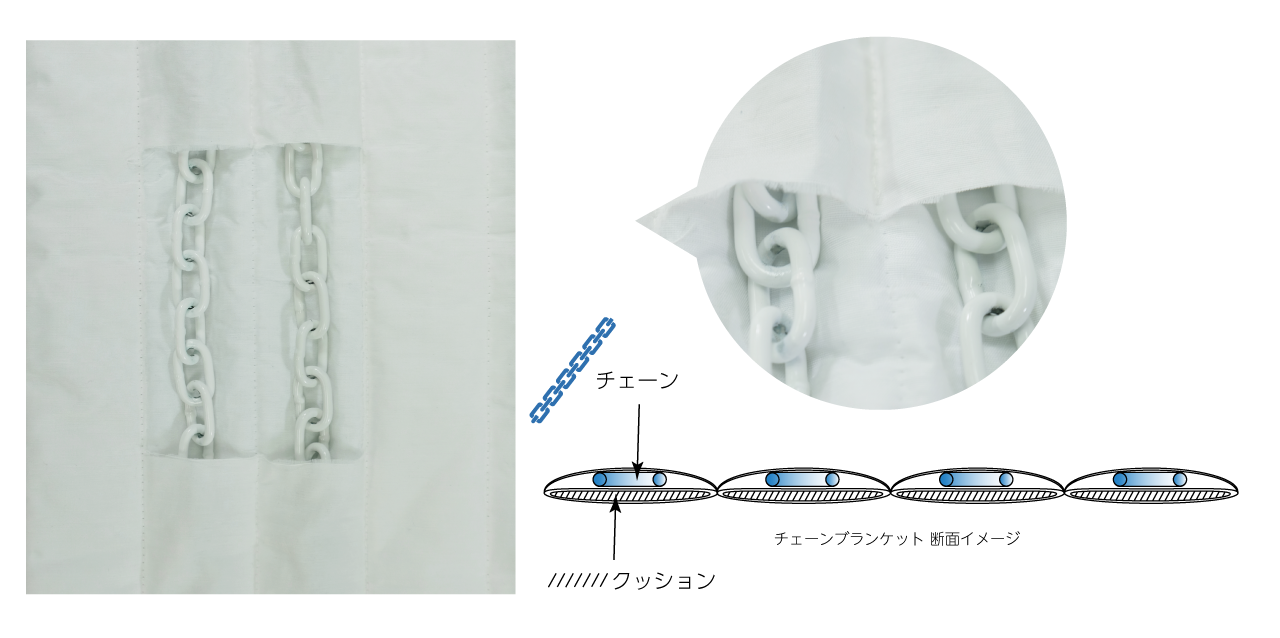 ラーゴム・ジャパン【公式オンラインショップ】