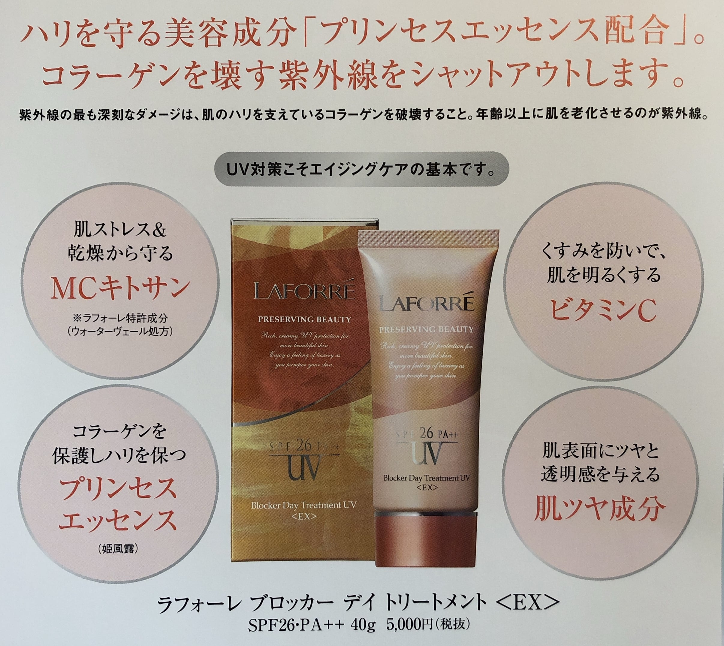 ラフォーレ ブロッカー デイ トリートメントEX 40g | ミーナボーテ