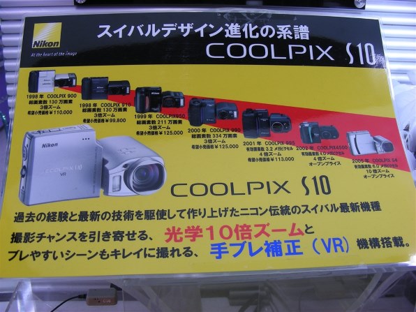 ニコン COOLPIX S10 価格比較 - 価格.com