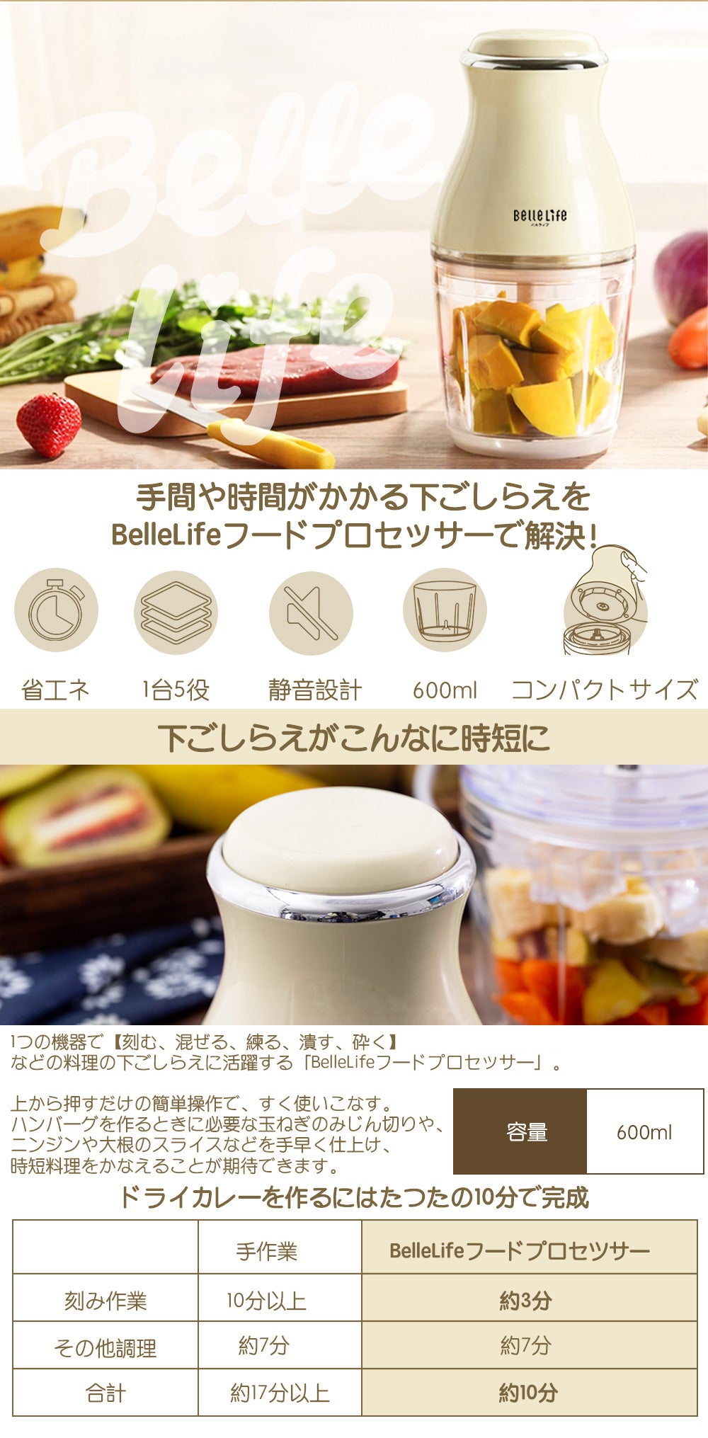 2025年改良版】フードプロセッサー 電動 小型 みじん切り器 氷砕く