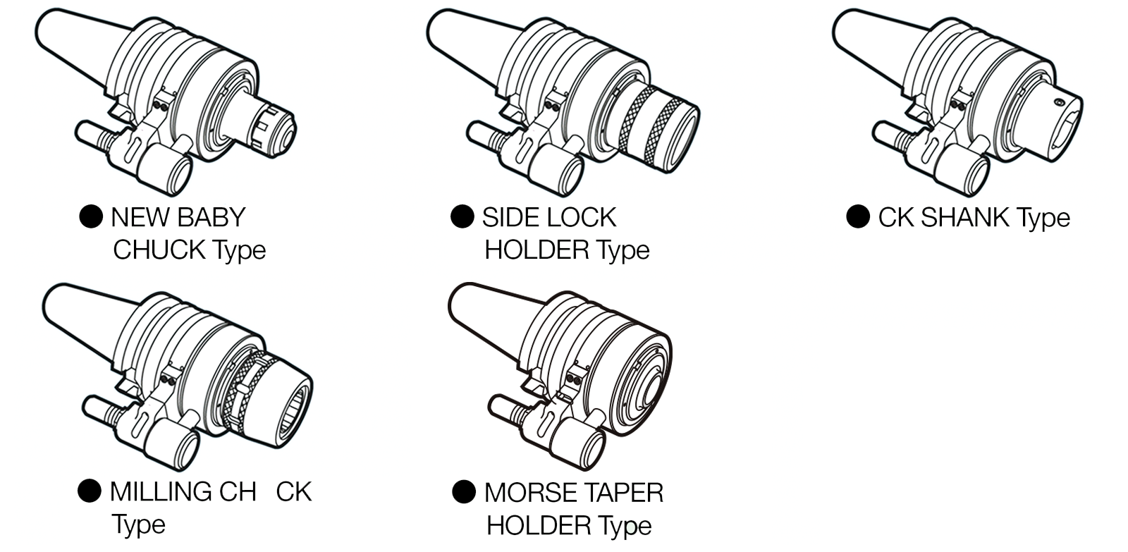 Hi-JET HOLDER | BIG DAISHOWA SEIKI CO., LTD.
