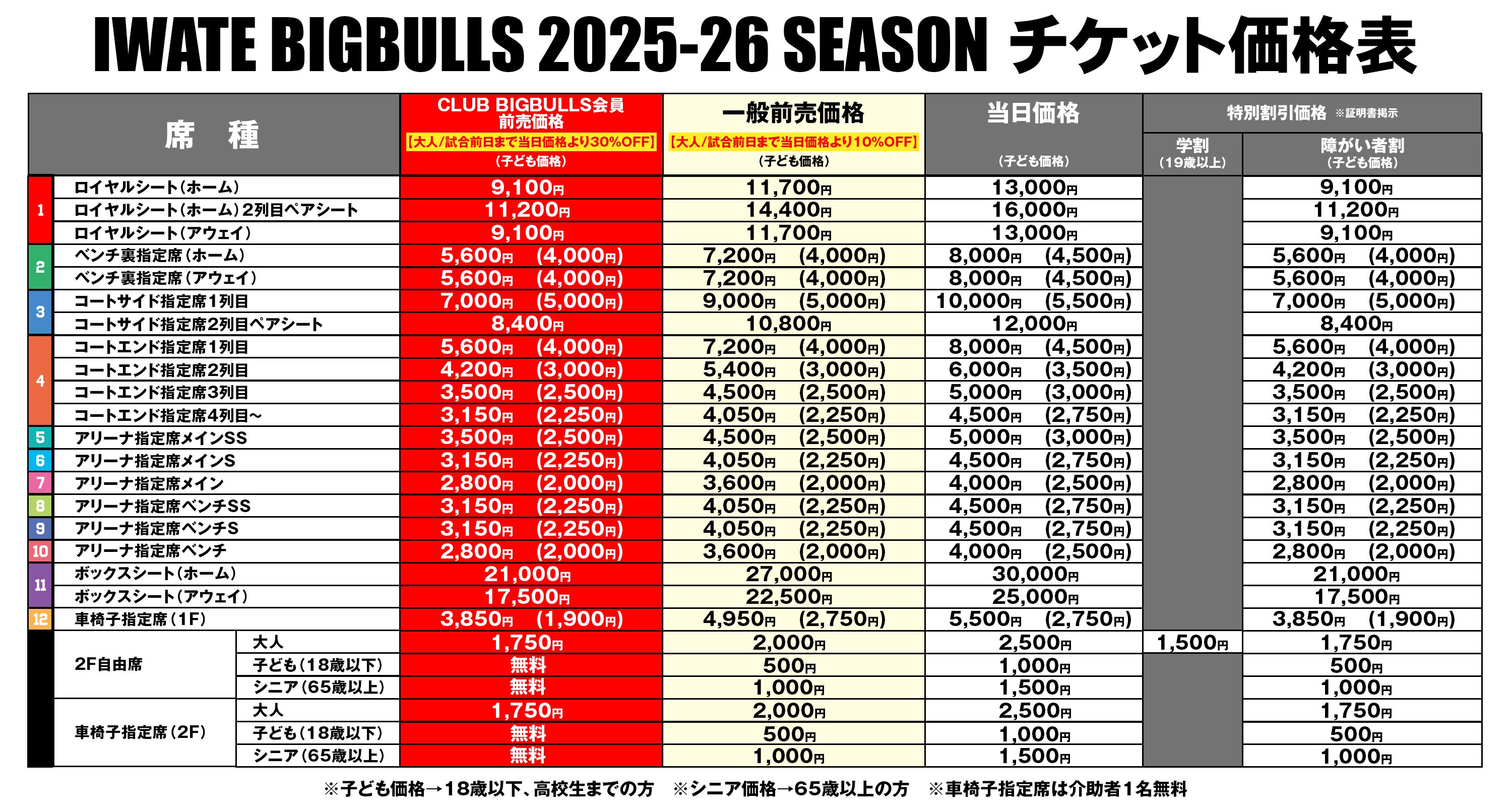試合情報】岩手ビッグブルズ vs. ライジングゼファー福岡 10月18日（土