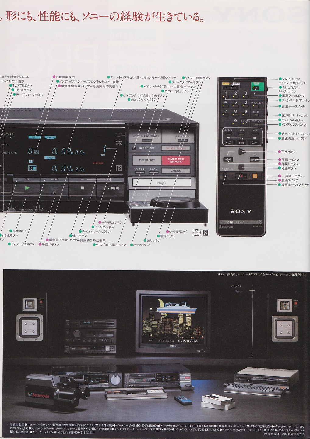 SL-HF900 1985年2月 | ソニー坊やと呼ばれた男