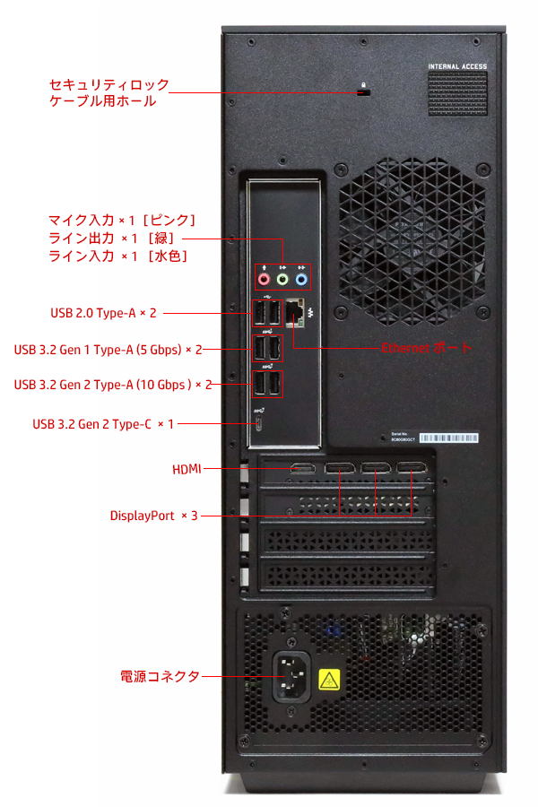 実機レビュー】OMEN 30L（RTX 3090搭載）：高性能で洗練されたデザイン