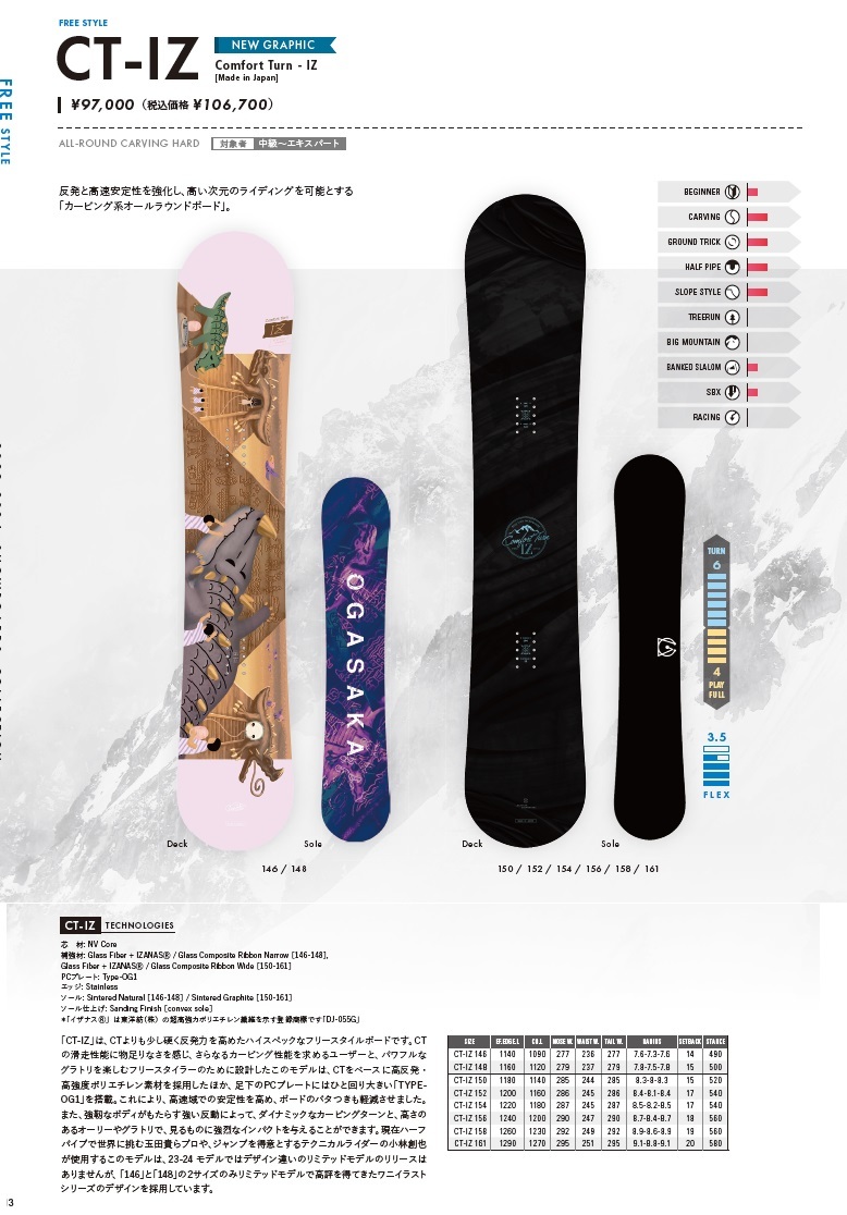 23-24ニューモデル OGASAKA(オガサカ) CT-IZ(シーティアイゼット