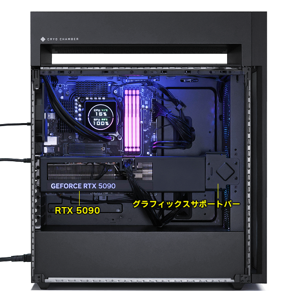 RTX 5090」を取り外す手順／製品写真 《OMEN 45L 2025年モデル