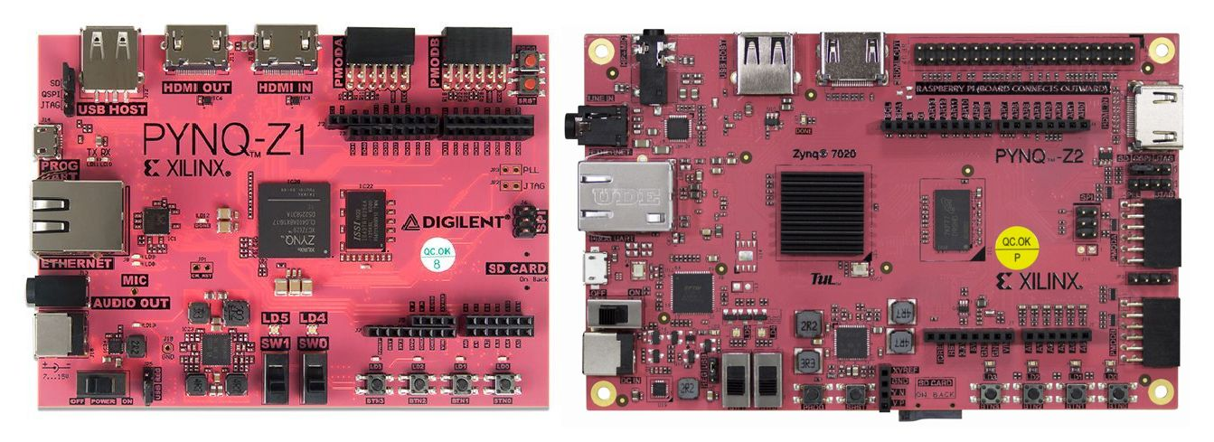 PYNQ -Z1 と -Z2 どう違う？ | ラズベリーパイの調理法