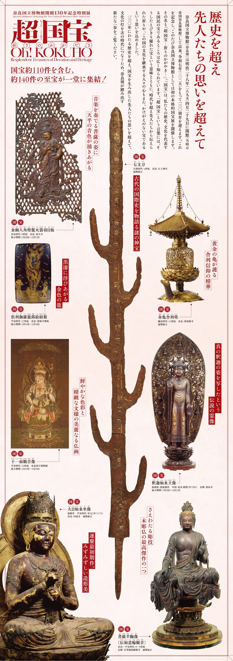 奈良国立博物館・超国宝展（後期展示）へ行ってきました！ - 【公式