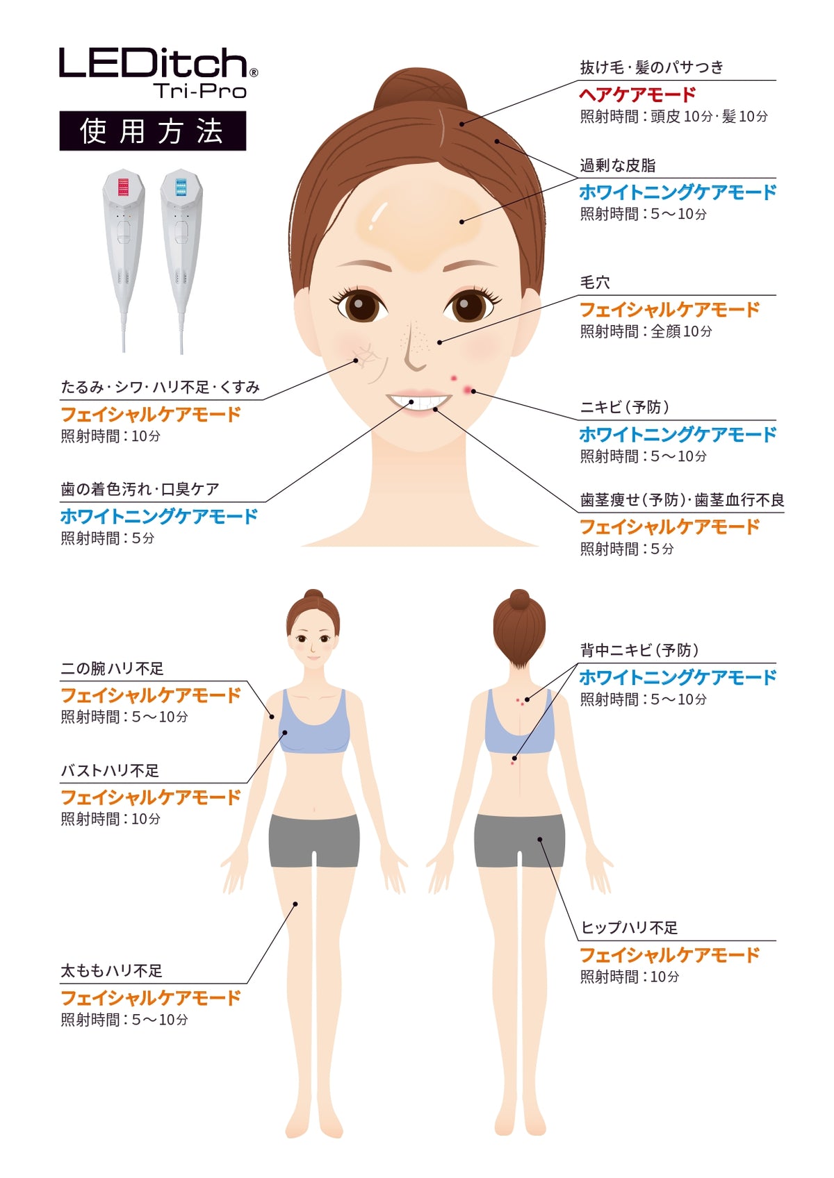 LEDitch___page-0001_1200x.jpg?