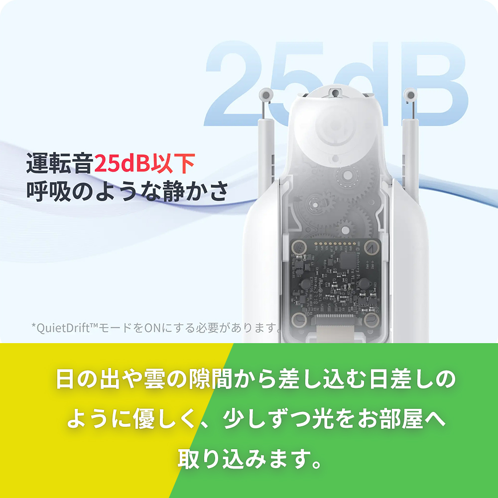 ソフトバンクセレクション