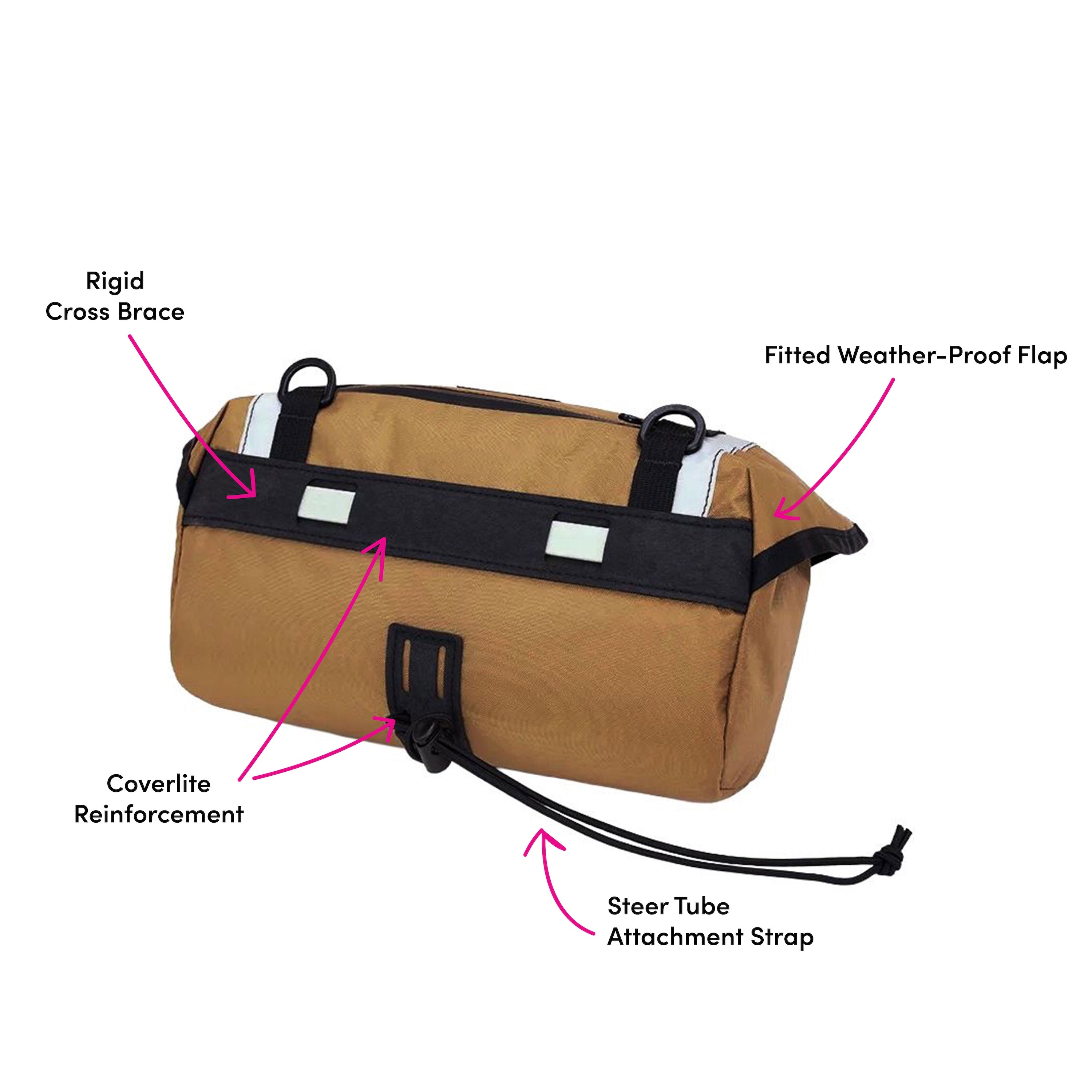 Catalyst Pack – Swift Industries