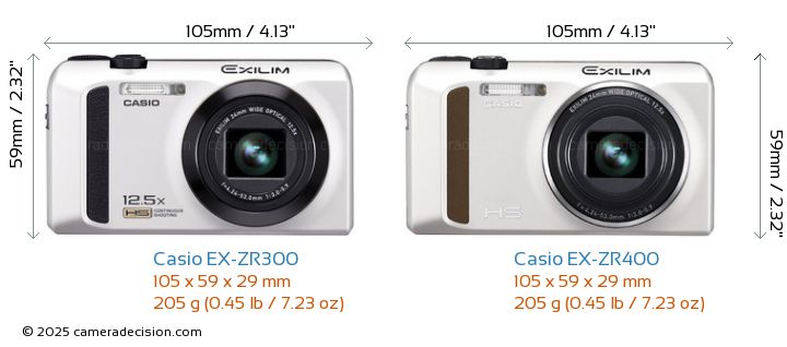 Casio EX-ZR300 vs Casio EX-ZR400 Detailed Comparison