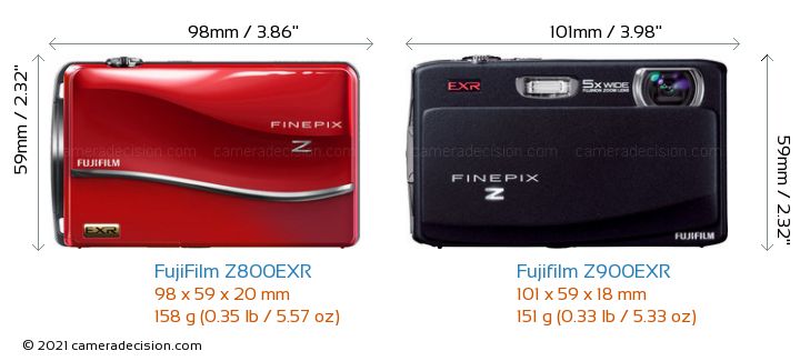 FujiFilm Z800EXR vs Fujifilm Z900EXR Detailed Comparison