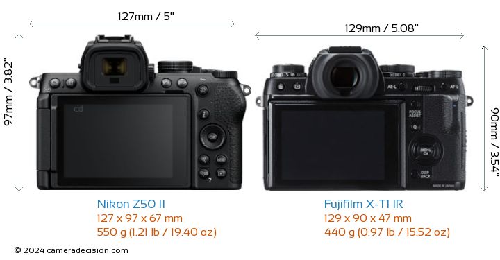Nikon Z50 II vs Fujifilm X-T1 IR Detailed Comparison