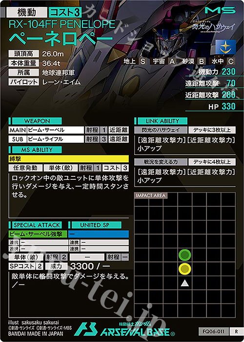 R ペーネロペー 販売 | FORSQUAD SEASON:06 | 機動戦士ガンダム