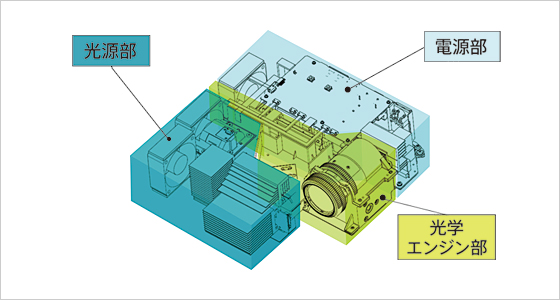 XJ-V2 | エントリーモデル | プロジェクター | CASIO