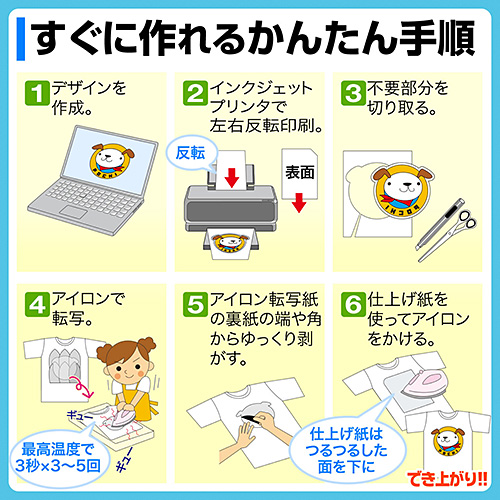 アイロン転写紙（インクジェット専用・はがきサイズ・白布用・顔料