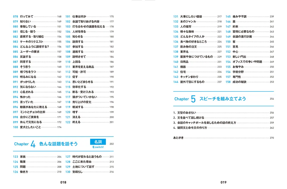 伝えたいことが口からスッと出てくる 英単語言いかえドリル Word