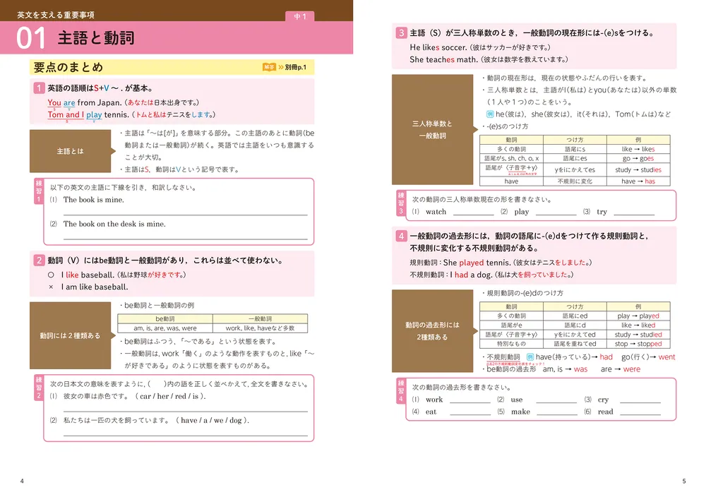 2週間完成 中1・2のふりかえりで高校入試7割とれる本 英語」山本
