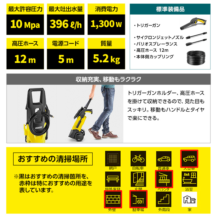 KARCHER(ケルヒャー) 高圧洗浄機 K3プレミアムNの通販｜洗浄機｜電動