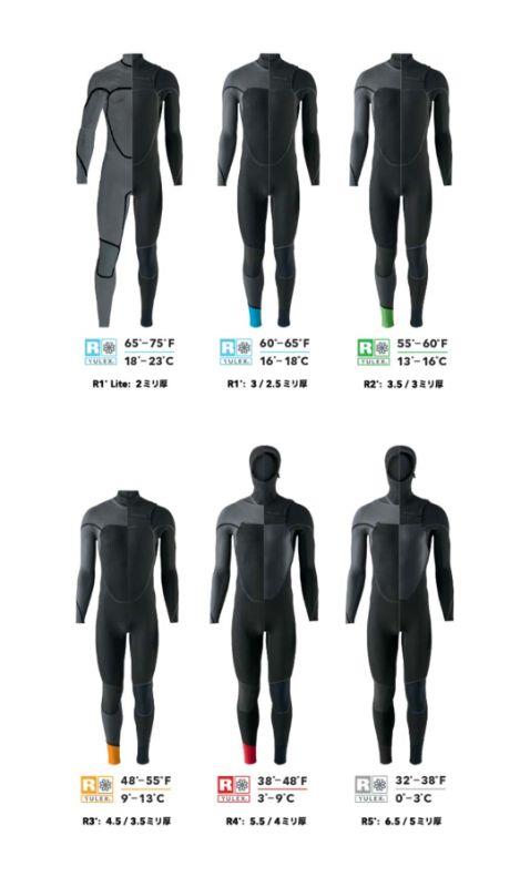 パタゴニアで ウエットスーツR3 揃えました❗️｜227B コミュの
