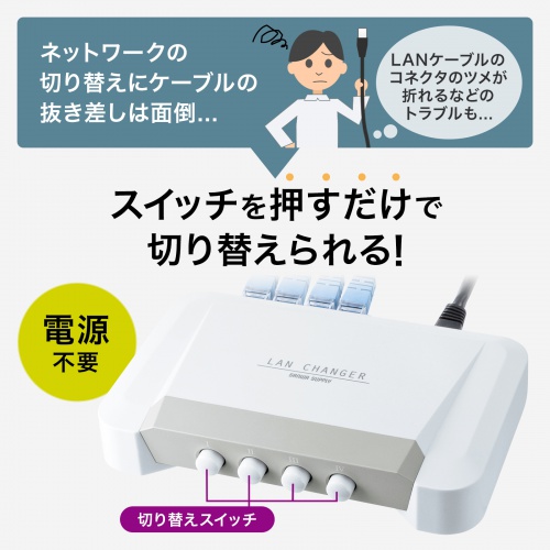 SW-LAN41【LAN切替器(4回路）】ストレート全結線・全回路切り替えでLAN