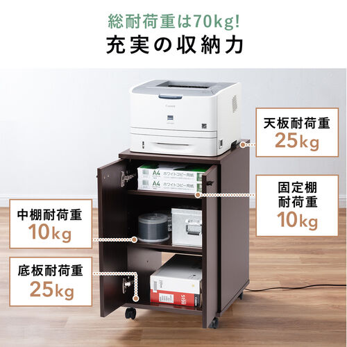 サンワダイレクト本店 サンワサプライ【オフィス・PC周辺通販】