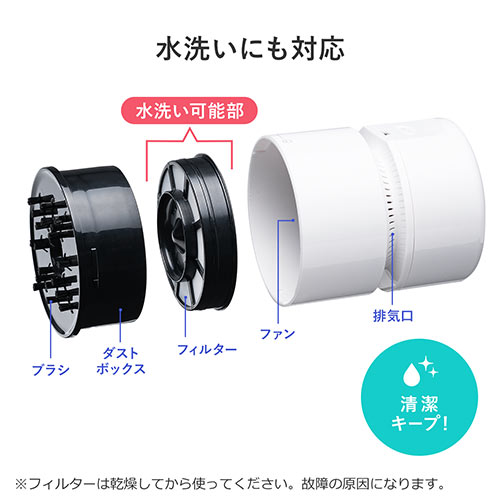 サンワダイレクト本店 サンワサプライ【オフィス・PC周辺通販】
