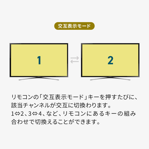 サンワダイレクト本店 サンワサプライ【オフィス・PC周辺通販】