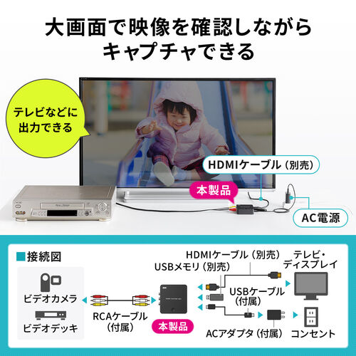 サンワダイレクト本店 サンワサプライ【オフィス・PC周辺通販】