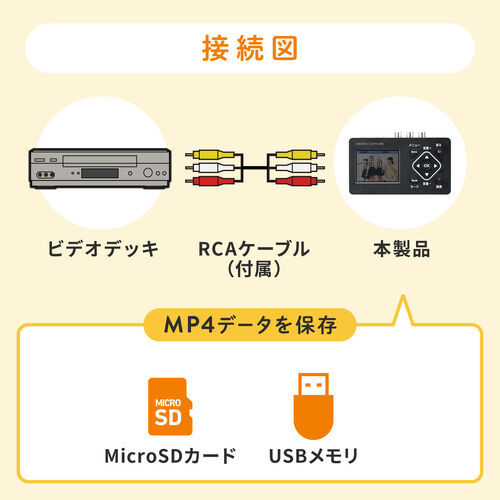 サンワダイレクト本店 サンワサプライ【オフィス・PC周辺通販】