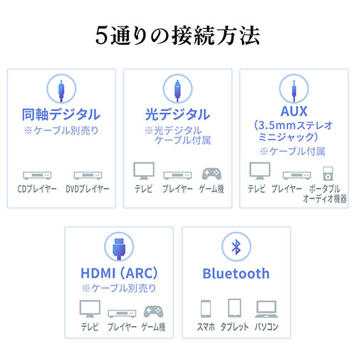 サンワダイレクト本店 サンワサプライ【オフィス・PC周辺通販】