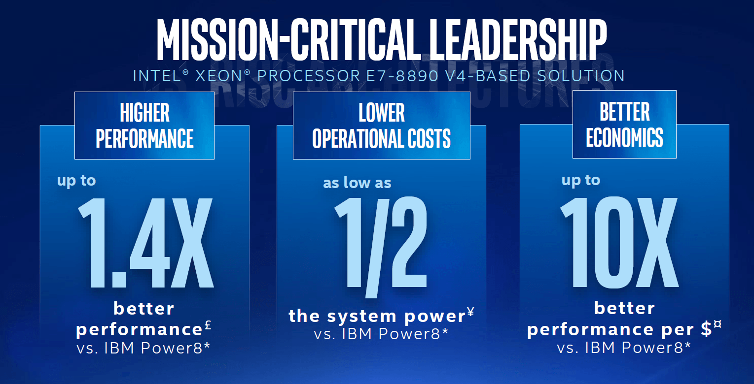 Intel Launches Its 14nm Broadwell-EX Platform - Led By A Monstrous