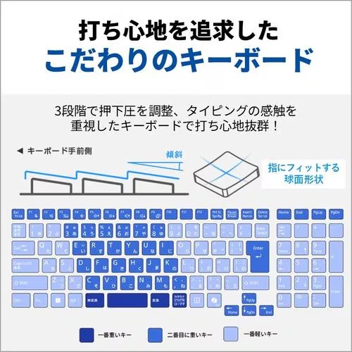 富士通 FUJITSU ノートPC FMV Note A FMVA500K3S [15.6型 /Ryzen 5
