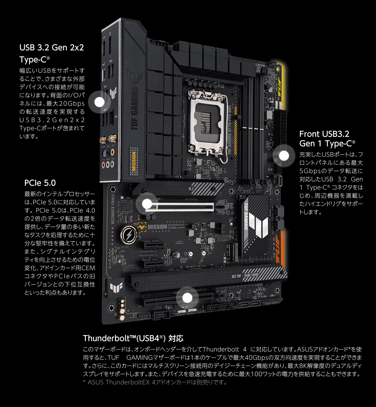 ASUS エイスース TUF GAMING H770-PRO WIFI 【PCIe 5.0対応】｜ツクモ