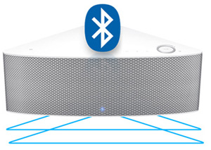 Samsung WAM-750 2 CH SHAPE M7 (Black) Wireless Audio Speaker